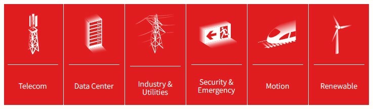 продажа FIAMM аккумуляторов всех серий FIAMM аккумуляторы сферы использования